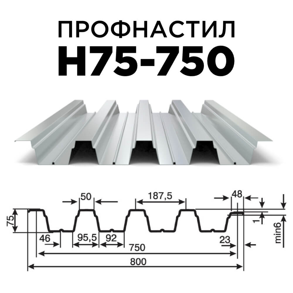 Профнастил Н75-750 чертеж профиля