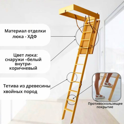 Лестница чердачная DOCKE STANDARD 60х120х280см утепленная характеристики